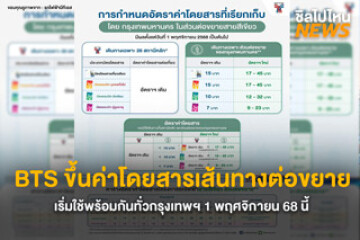 BTS ปรับราคาใหม่! ขึ้นค่าโดยสารเส้นทางต่อขยาย เริ่มใช้พร้อมกันทั่วกรุงเทพฯ 1 พฤศจิกายน 2568