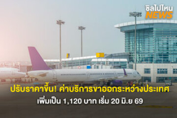 ปรับราคาขึ้น! ค่าบริการขาออกระหว่างประเทศ เพิ่มเป็น 1,120 บาท เริ่ม 20 มิ.ย 69 ครอบคลุมสนามบิน 6 แห่ง