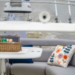 เรือยอร์ชส่วนตัวล่องแม่น้ำเจ้าพระยา : Ferretti Yacht 460 (Flow Happy) : กรุงเทพ