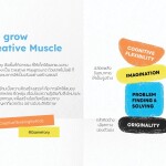 Workshop ที่ Gametory สาขา Central World