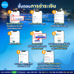 The Opulence Cruise : บุฟเฟ่ต์ดินเนอร์บนเรือหรูล่องแม่น้ำเจ้าพระยา