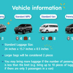 City Transfer between Bangkok and Pattaya