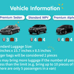 บริการรถรับส่งส่วนตัว สนามบินสุวรรณภูมิ (BKK) / สนามบินดอนเมือง (DMK) ไป-กลับ ใจกลางกรุงเทพฯ