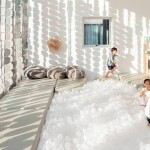 สนามเด็กเล่น PLAYVILLE ที่ สุขุมวิท 49