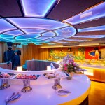 珍珠精品游轮晚餐船票 · 曼谷河城购物中心（River City Bangkok）
