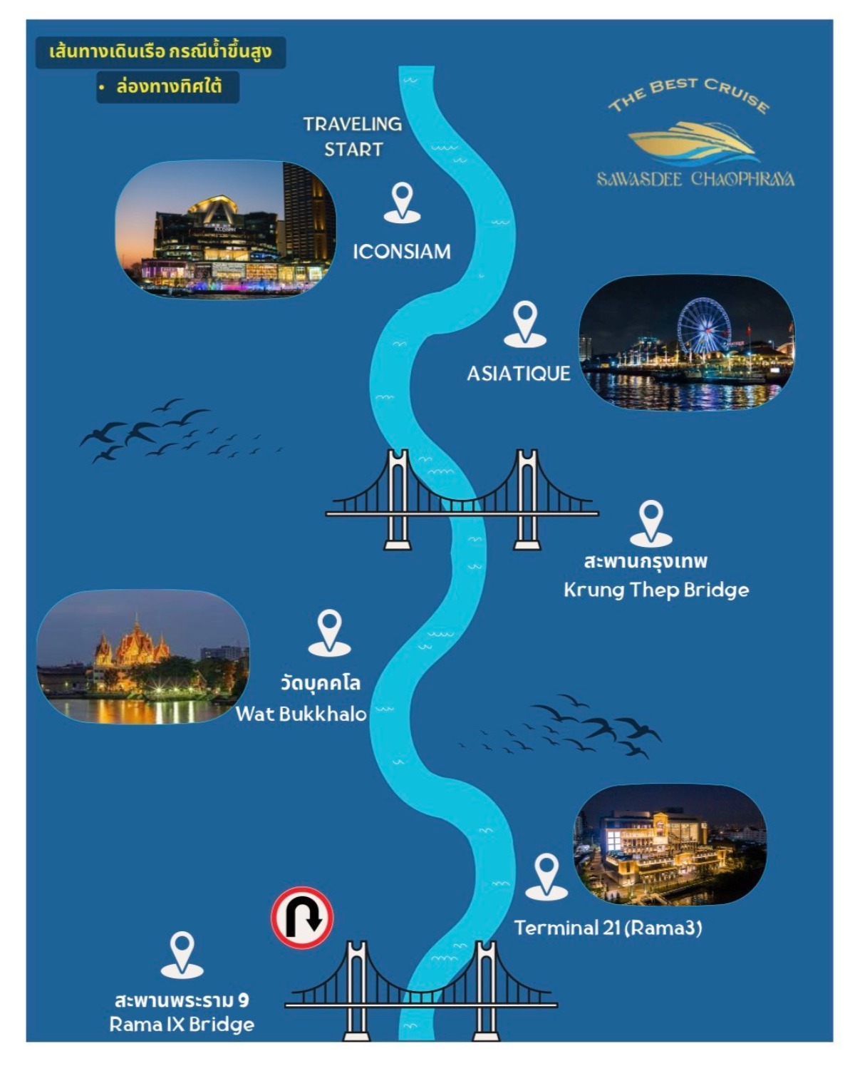 เปลี่ยนเส้นทางล่องเรือชั่วคราวSwd