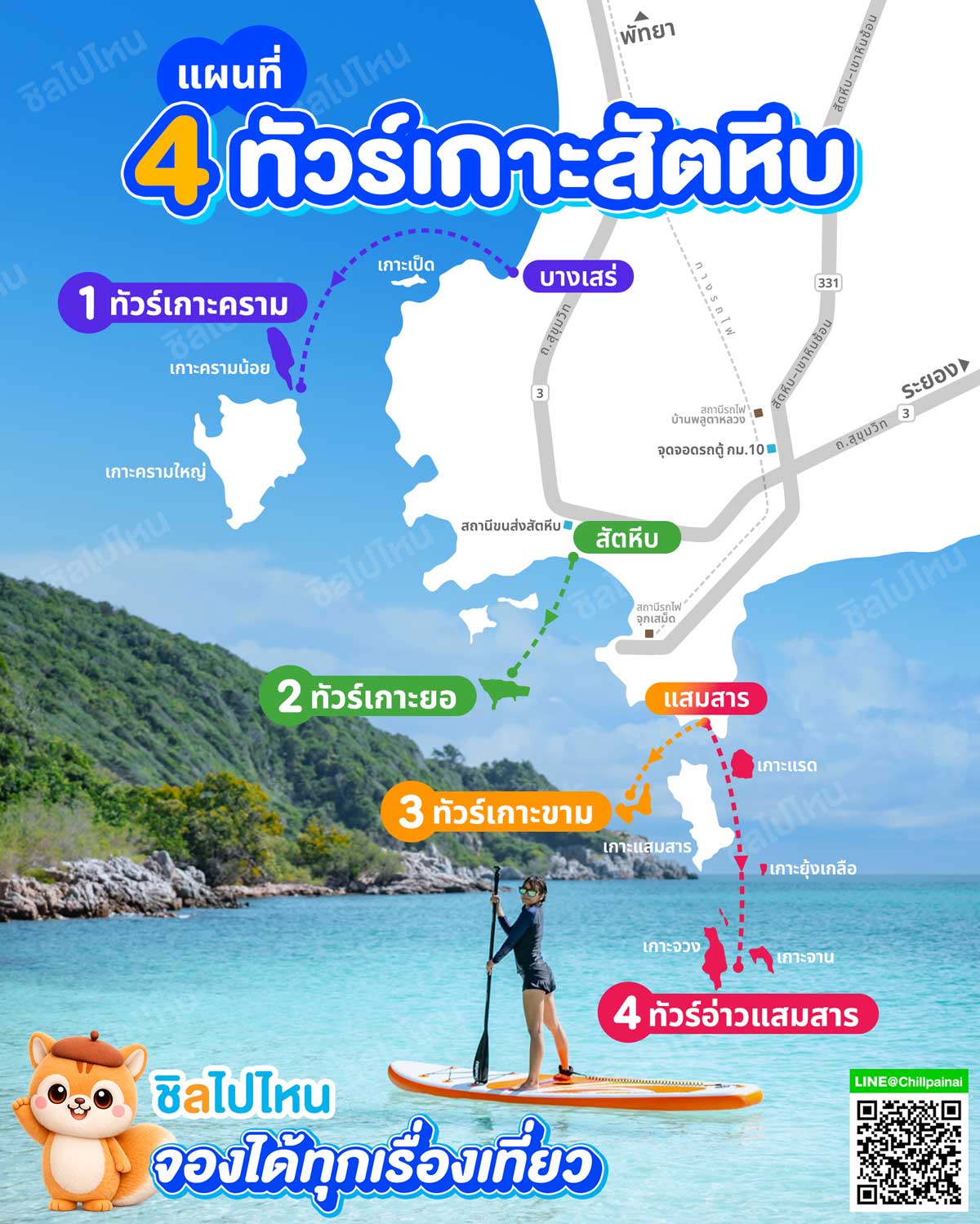 4tourSattahip