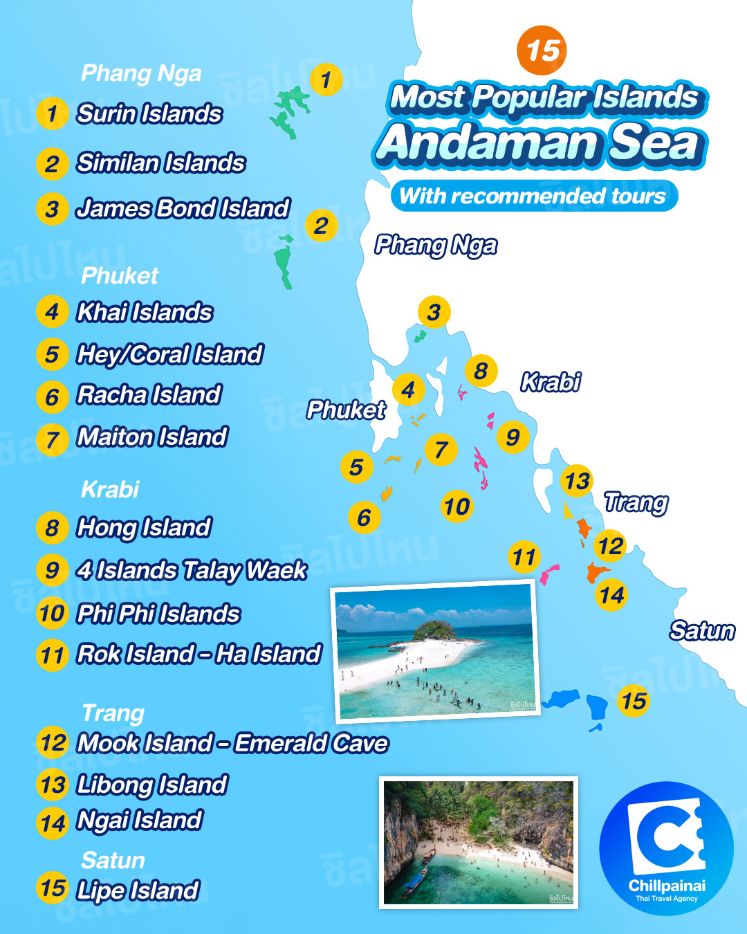 ENG_MAP_15_Islands_Andaman