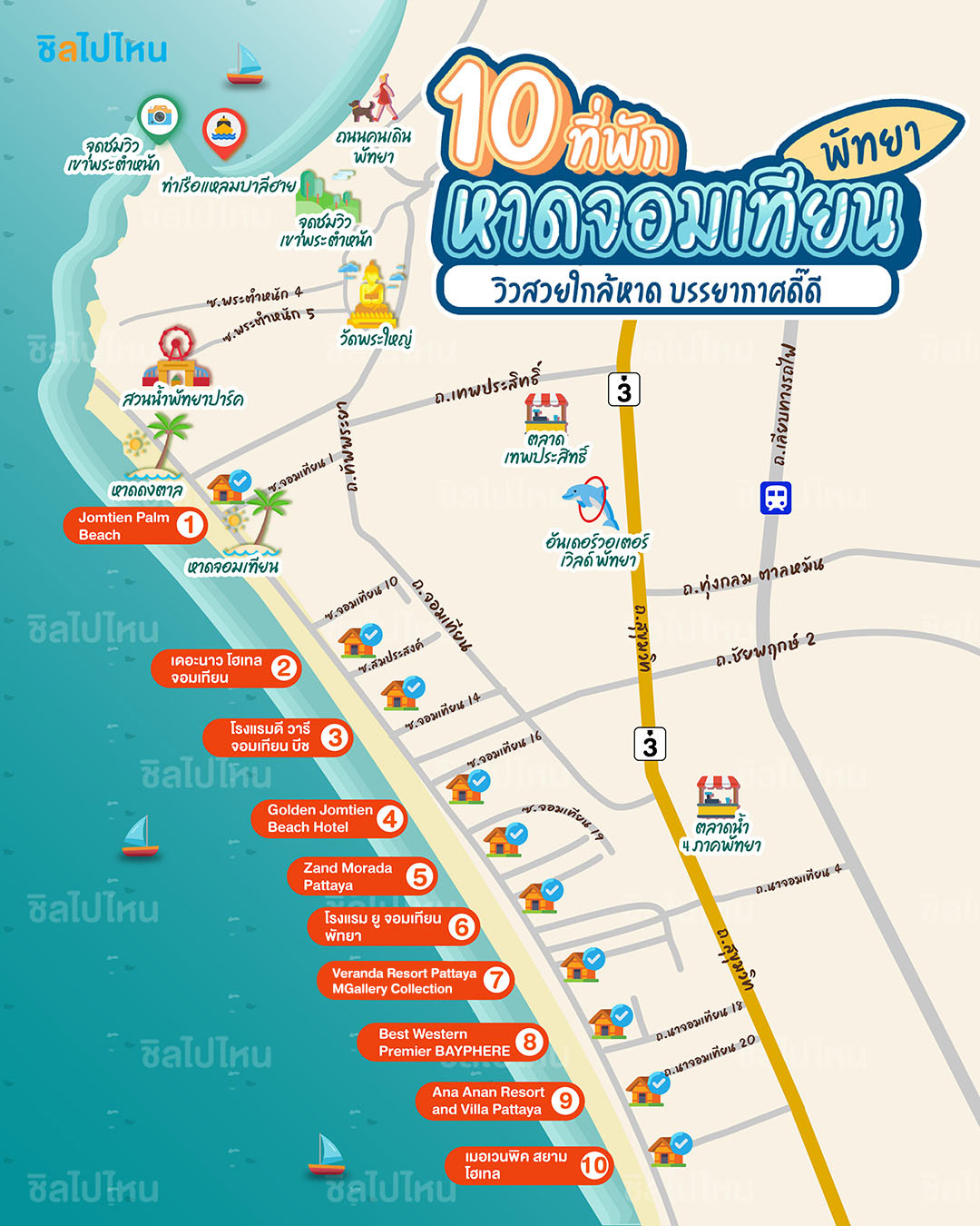 pattaya_Jomtien