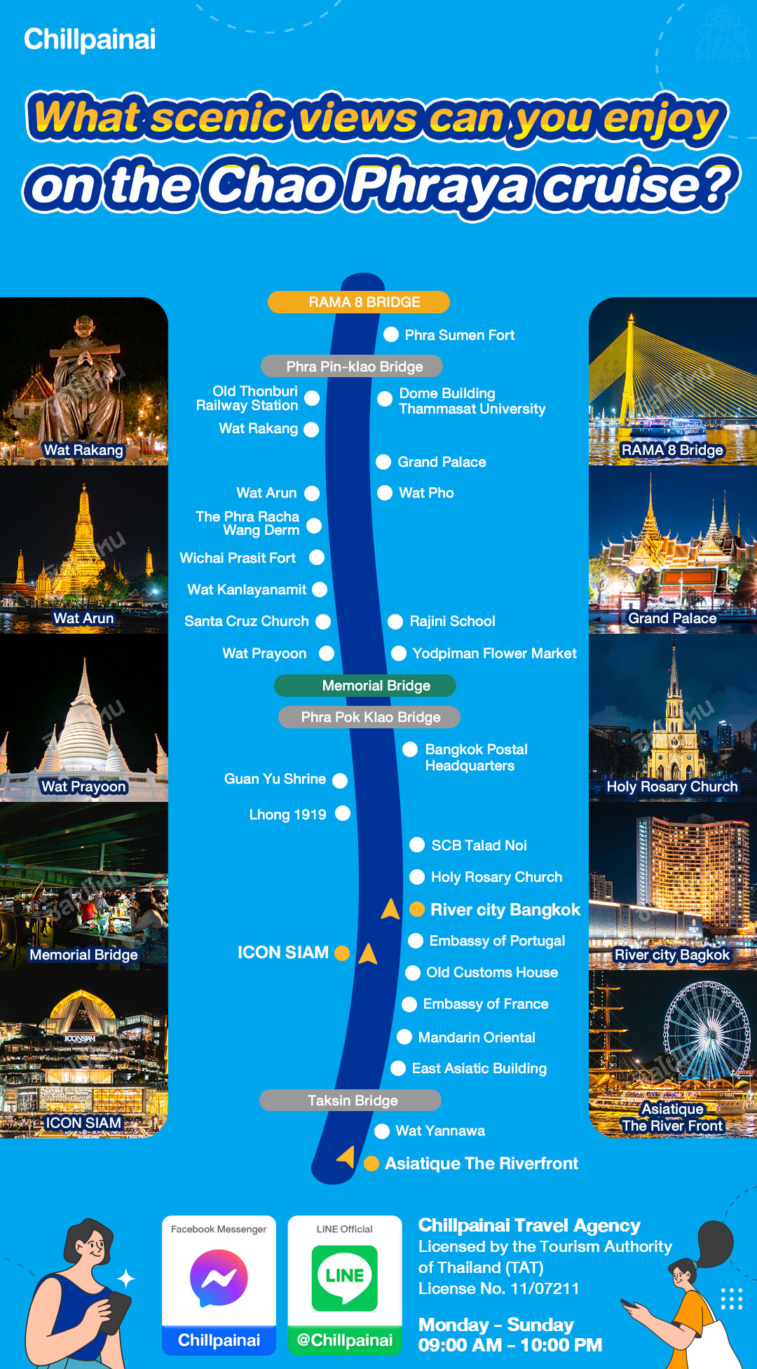 chaophraya-route_ENG