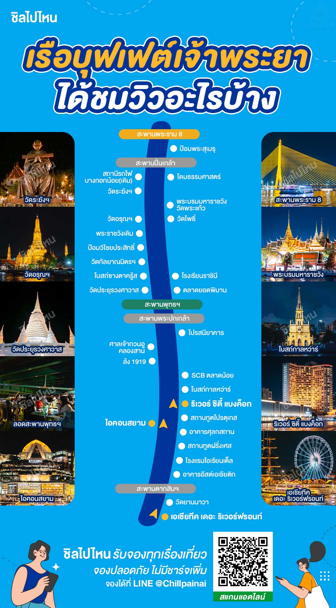 chaophraya_route