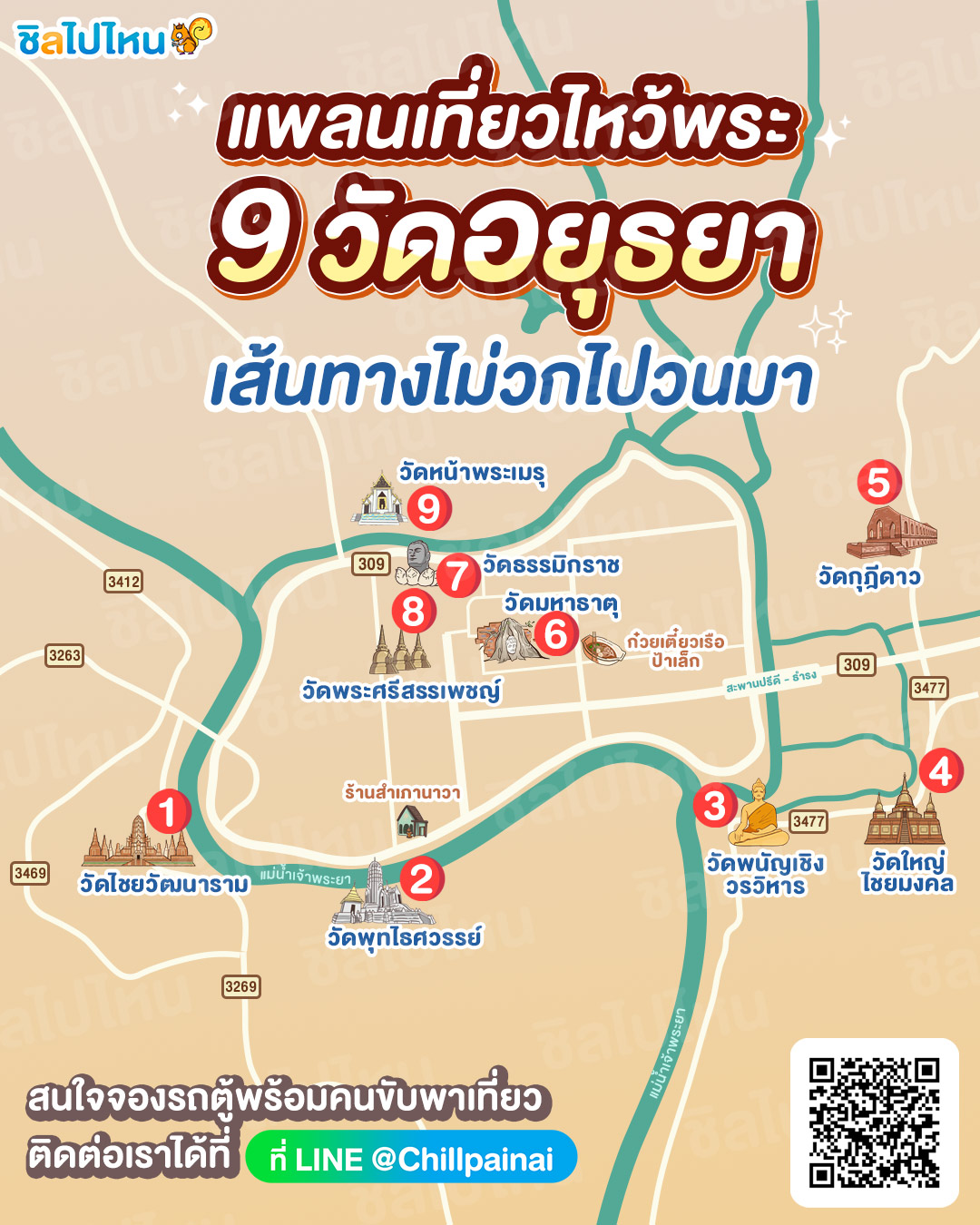 9tampleAyuthaya_MAP