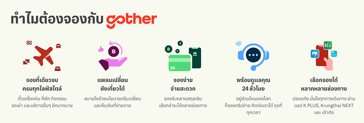 Gother แพลตฟอร์มท่องเที่ยวของคนไทย จองง่ายเหมาะกับทุกไลฟ์สไตล์