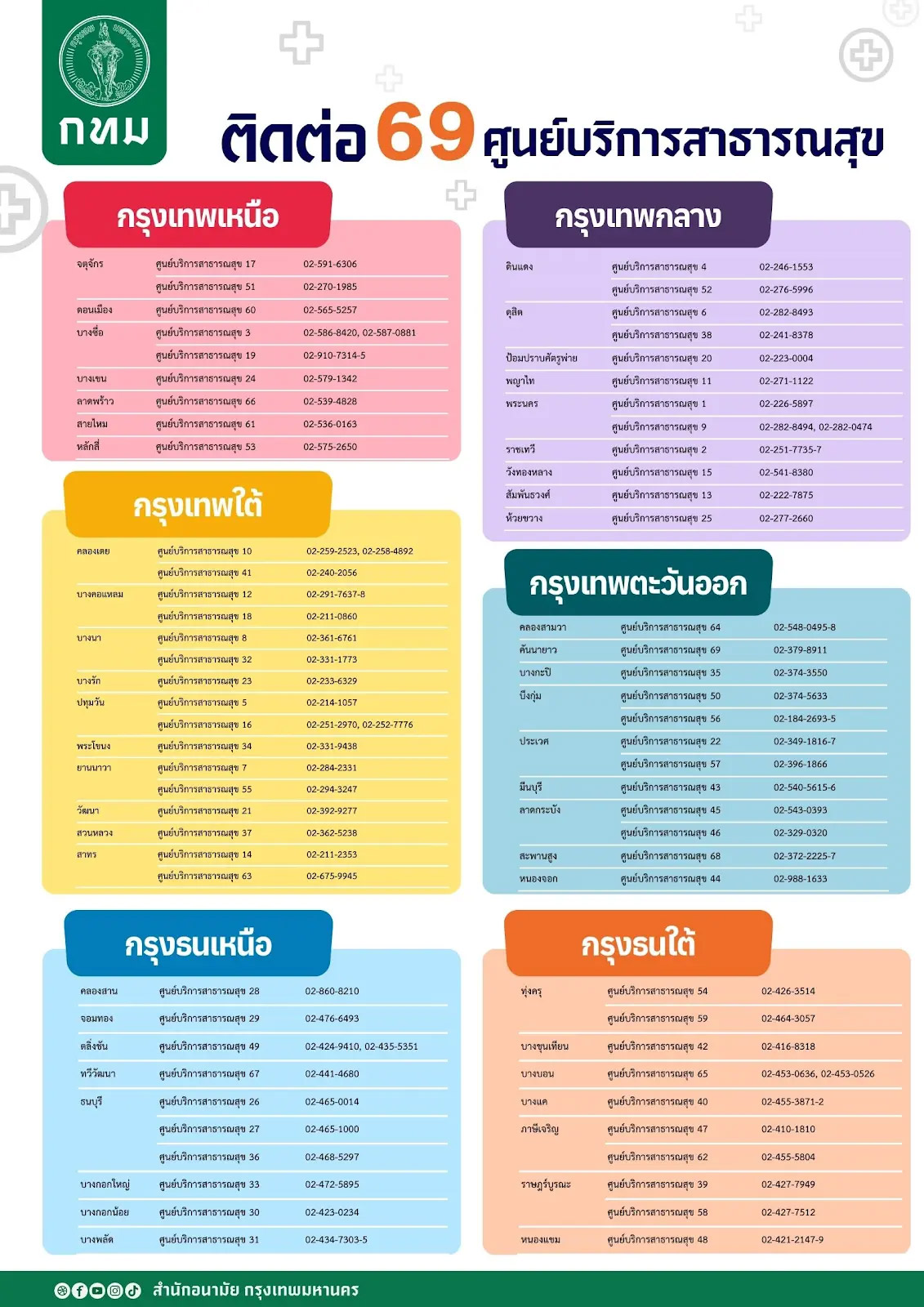 รวม-(2)