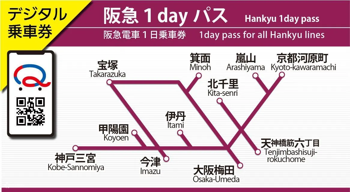 HankyuPass
