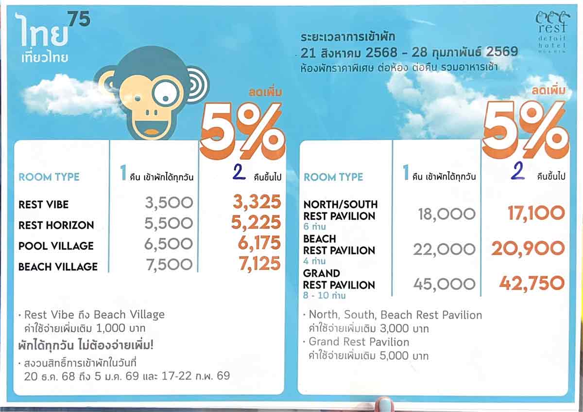 Prachuap1