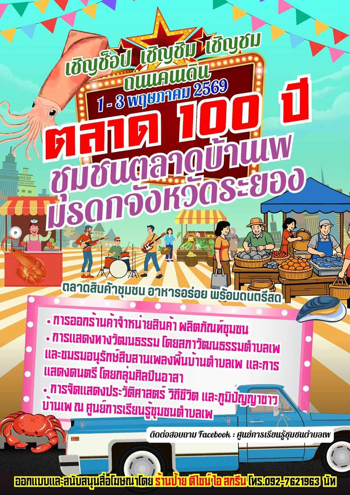 ใส่ใต้contentสกู้ปล่าสุด