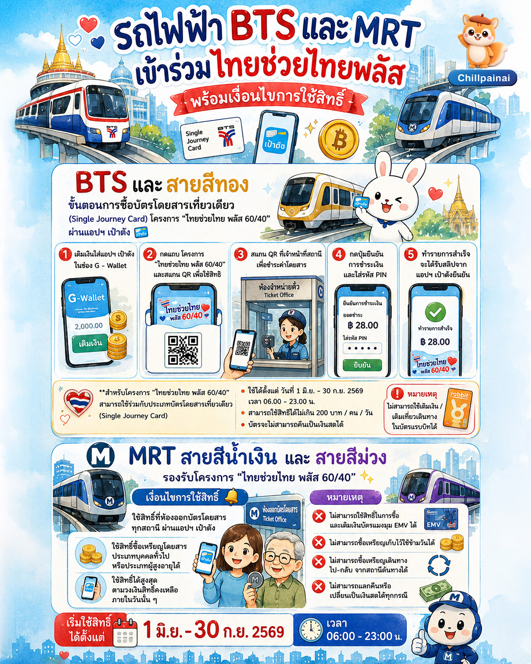 BTS_MRT