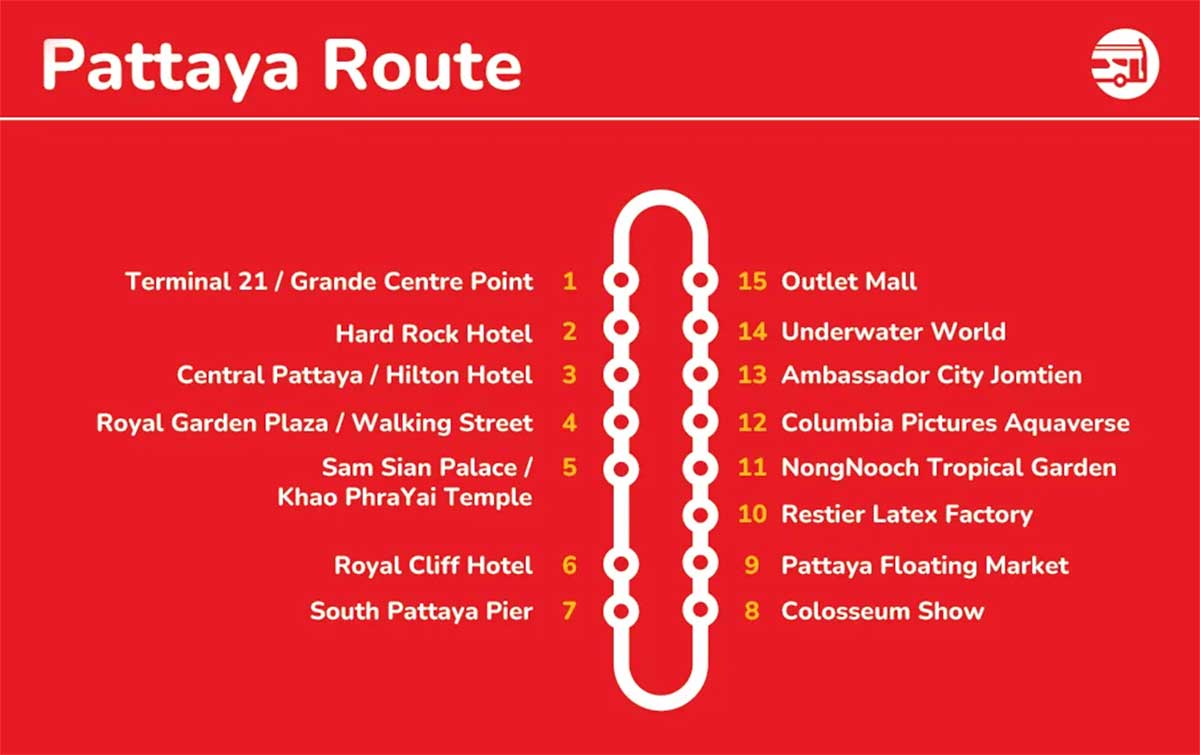 elephant-pattaya-route