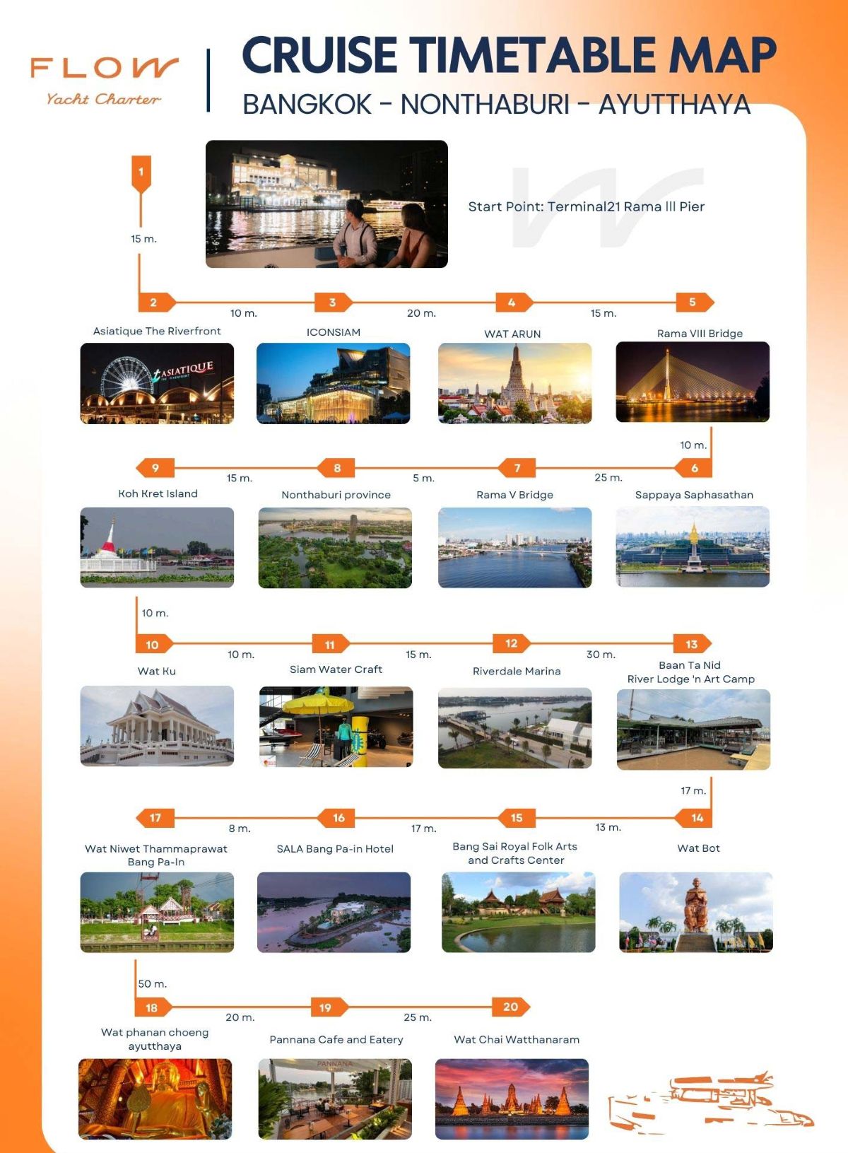 CRUISE-MAP-BKK