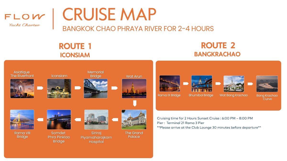 Cruise Map Chao Phraya River