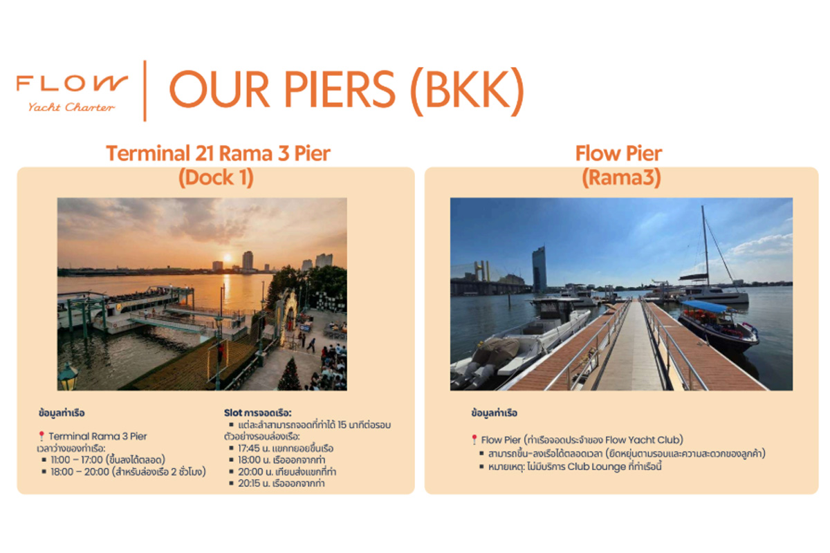 CRUISE-peir