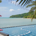 Hotel Tide Phuket (โรงแรมไทด์ ภูเก็ต) ห้อง Deluxe Room 2 ท่าน ภูเก็ต