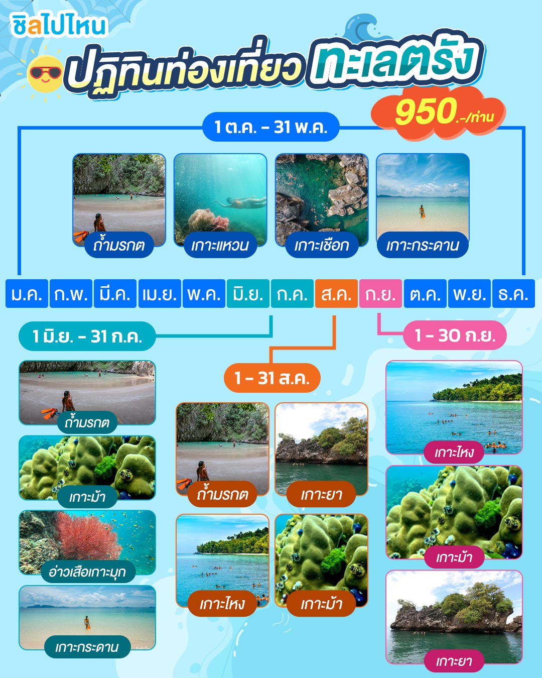 TalayTrang