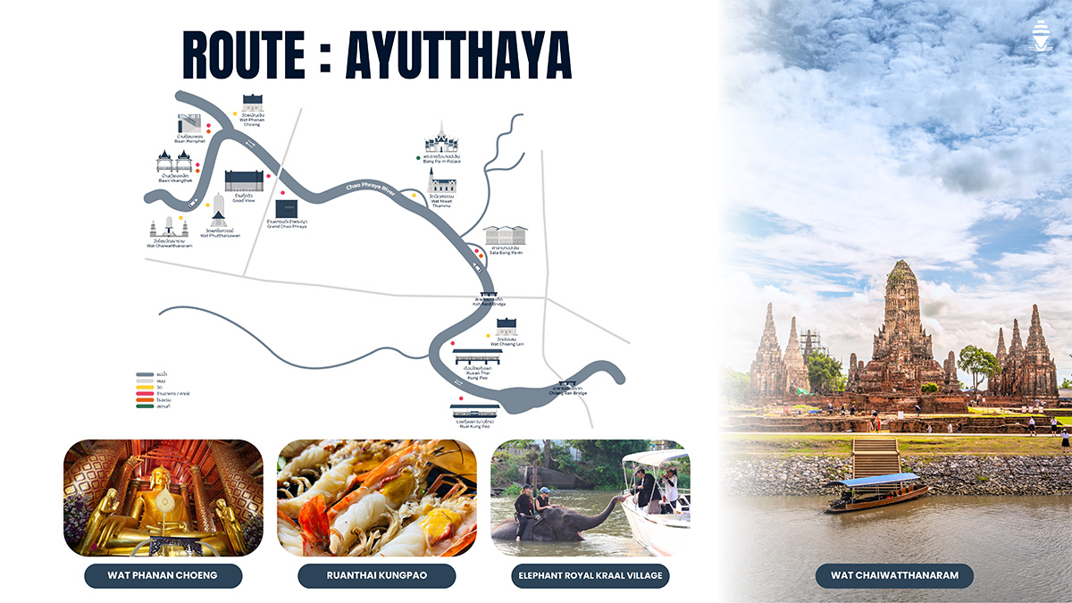 ayutthaya-route