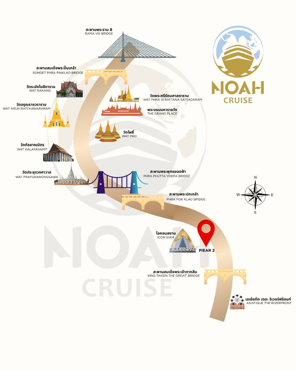 Noah cruise route