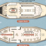 บัตรล่องเรือดินเนอร์ โอคุระ ครูซ · เอเชียทีค กรุงเทพฯ