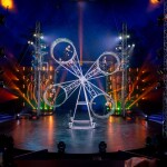 บัตรเข้าชม Phuket circus , ภูเก็ต