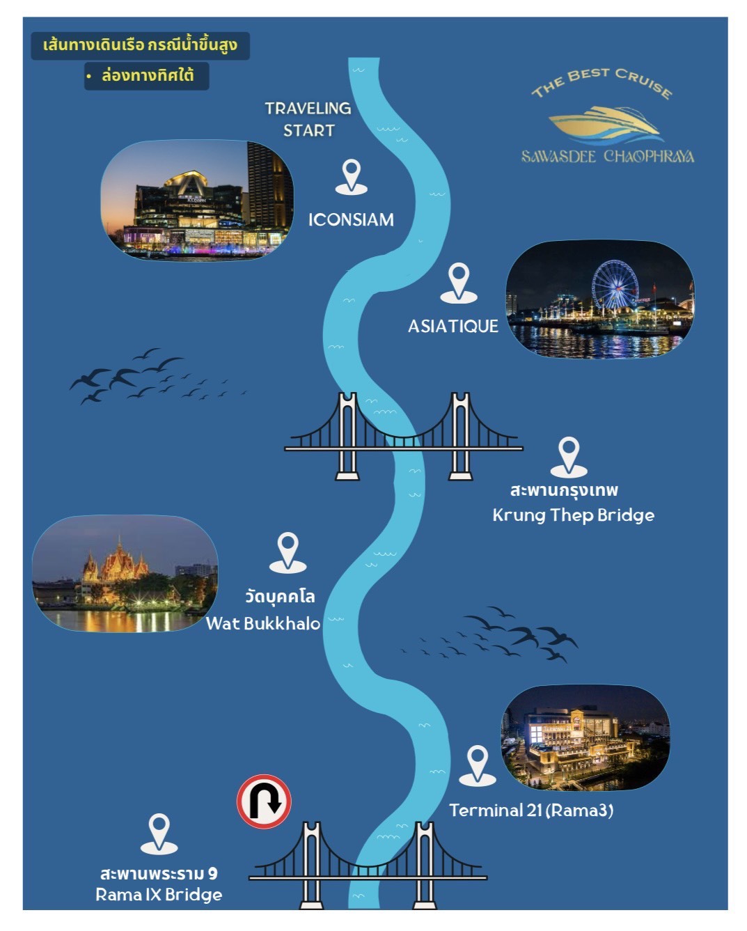 เปลี่ยนเส้นทางล่องเรือชั่วคราวSwd