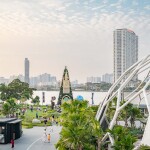 บัตรเครื่องเล่นสกายฟลายเออร์ วิงส์ ออฟ การูดัปเทอรัส เอเชียทีค,กรุงเทพ