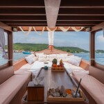 ล่องเรือไม้แบบส่วนตัว เกาะล้าน (เหมาลำ)