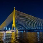 บัตรล่องเรือดินเนอร์ วันเดอร์ฟูลเพิร์ล ครูซ · ริเวอร์ซิตี้ กรุงเทพฯ